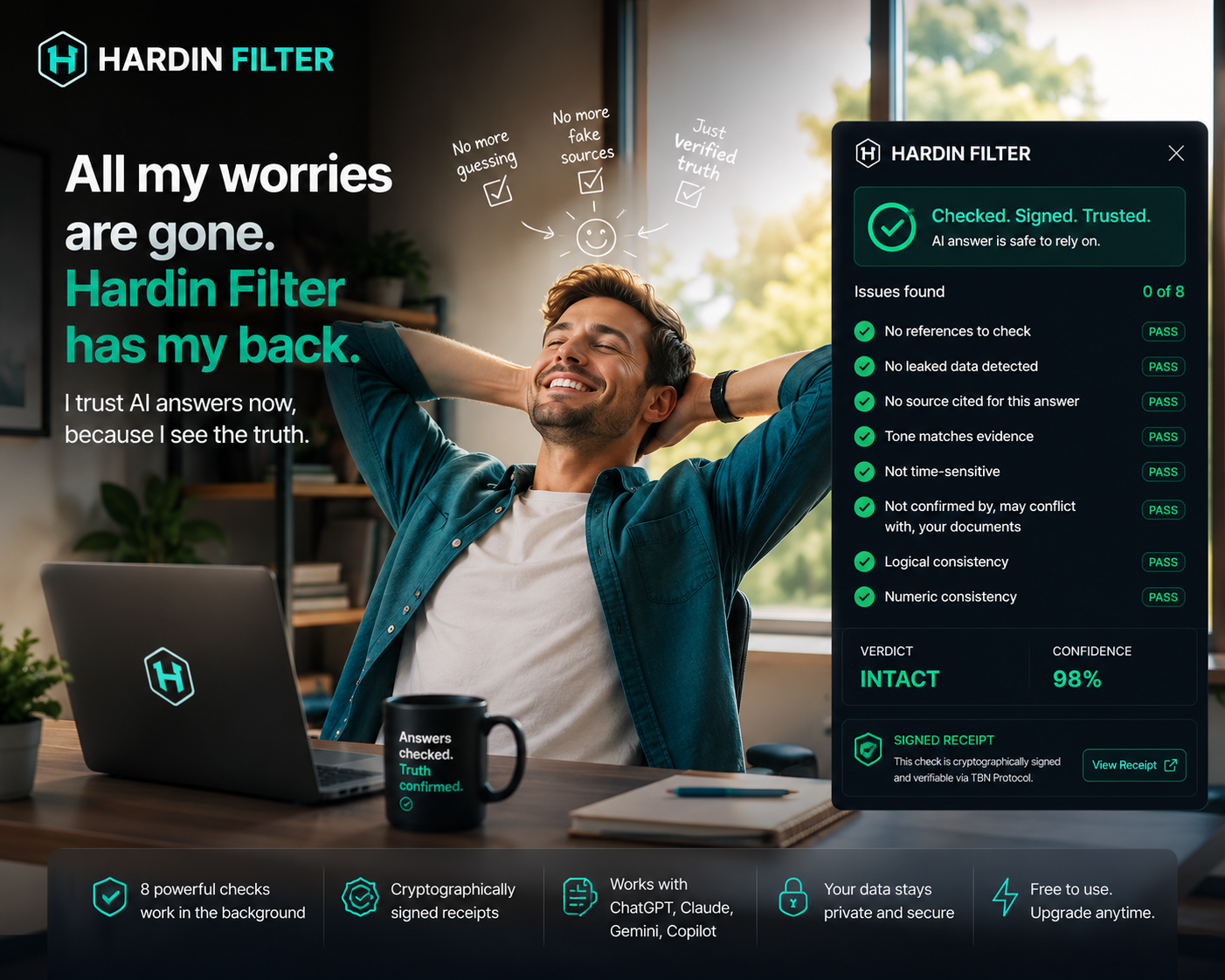 All my worries are gone. Hardin Filter has my back. I trust AI answers now, because I see the truth.